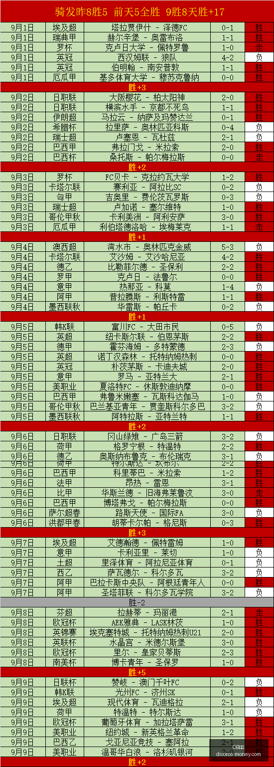 荣耀电竞笔,记本发布,英雄联盟联,OB体育网页版,OB体育官网,OB体育入口,OB体育娱乐